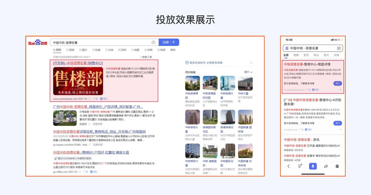 广告推广运营效果展示