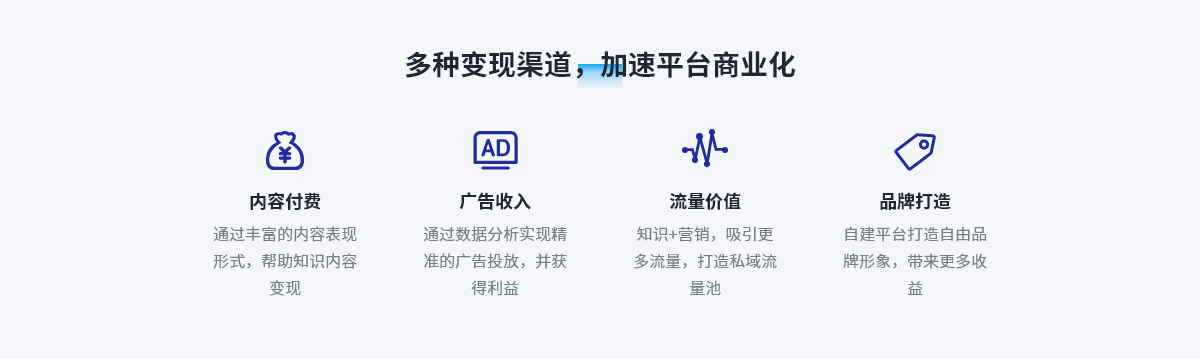 知识付费平台系统变现渠道