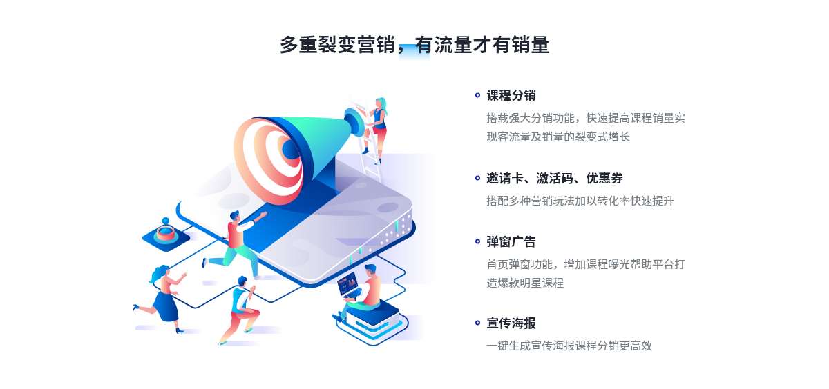 知识付费平台系统营销方案