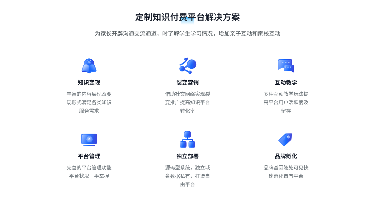 知识付费平台解决方案