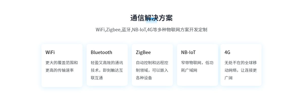 人居物联网系统通信解决方案