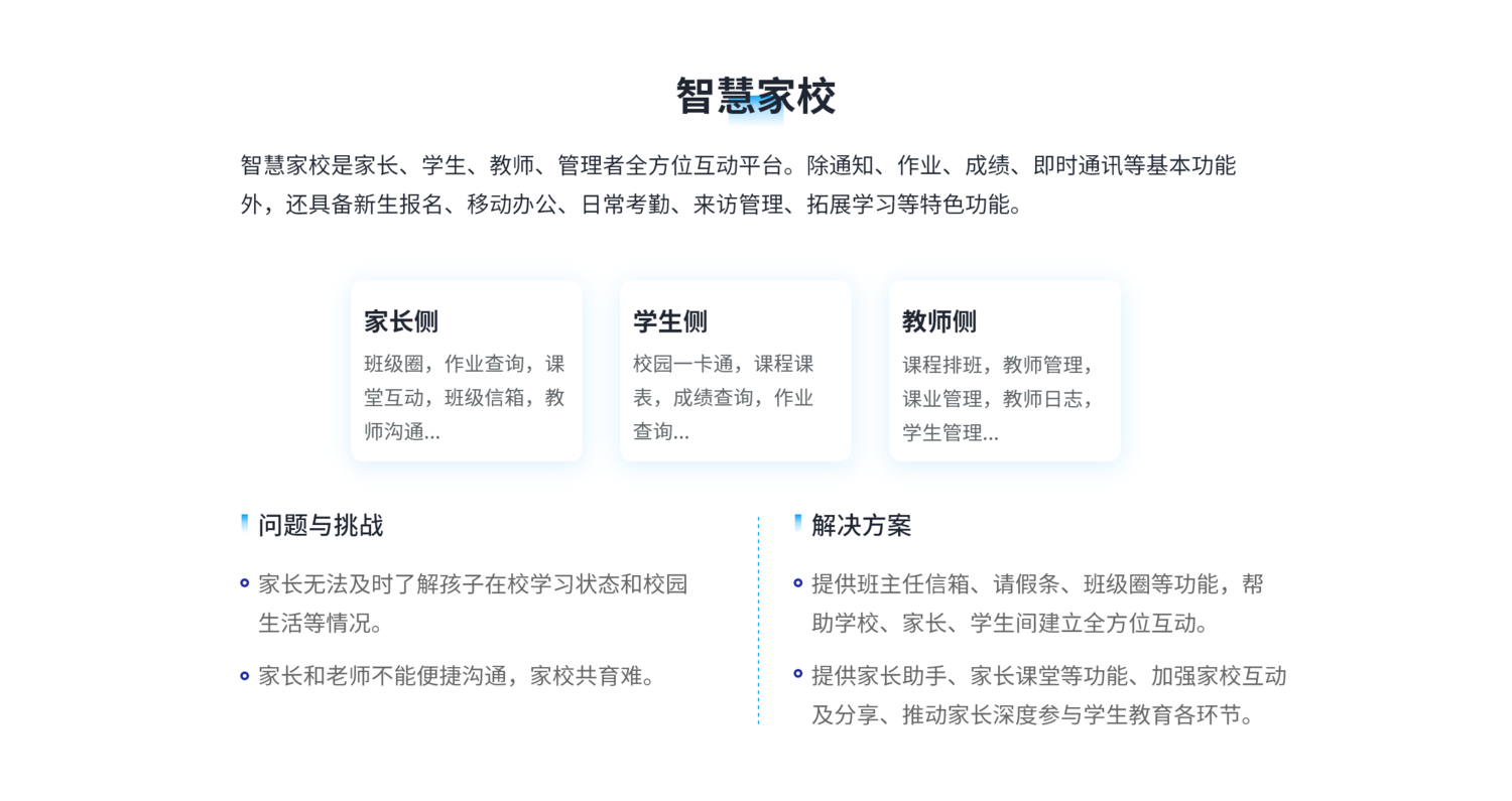 智慧教育家校互联