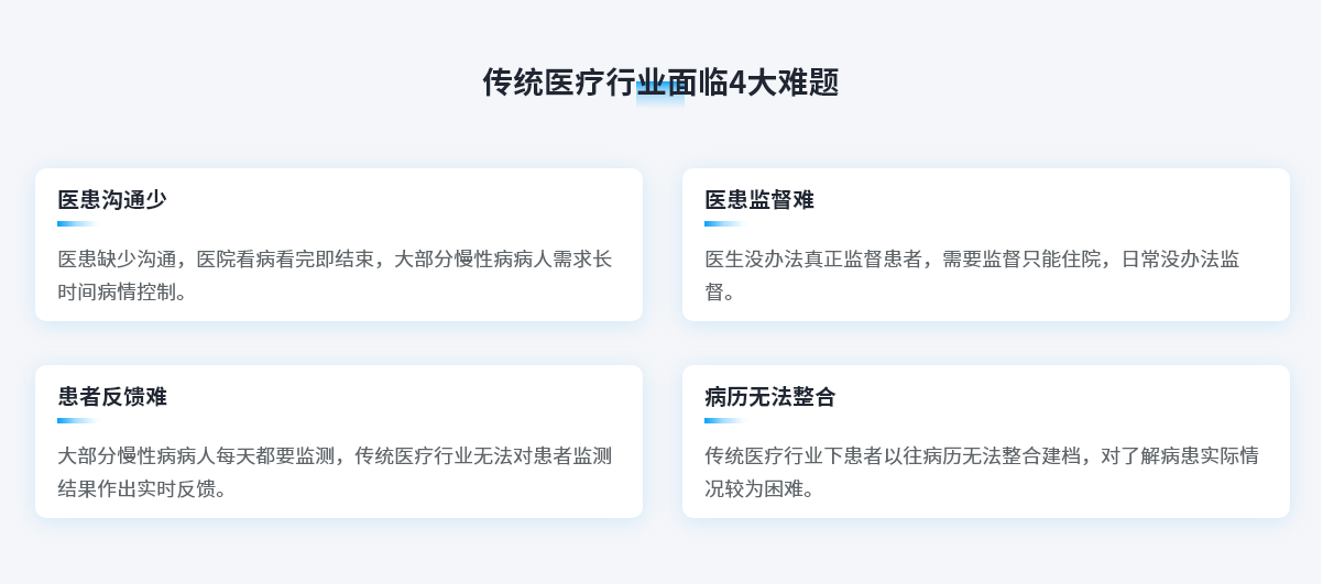 智慧医疗系统传统医疗行业面临4大难题