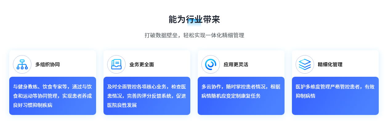 智慧医疗系统能为行业带来
