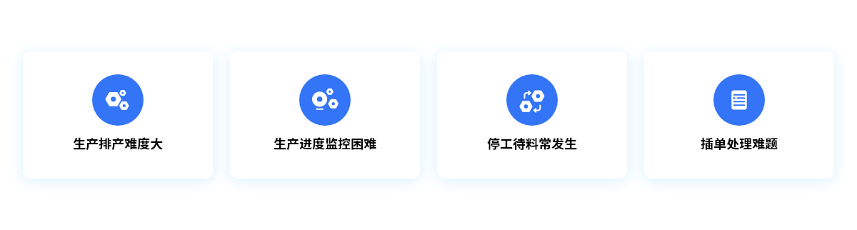 生产管理系统解决方案