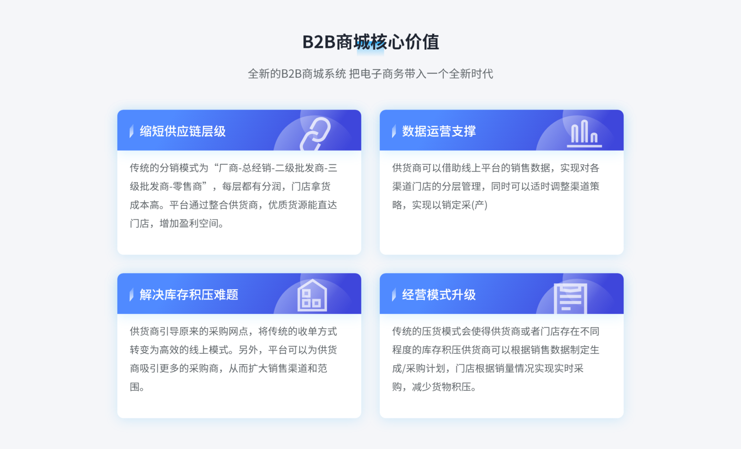 B2B商城系统核心价值