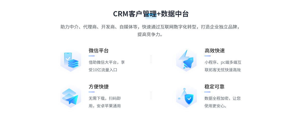 CRM系统客户管和数据中台